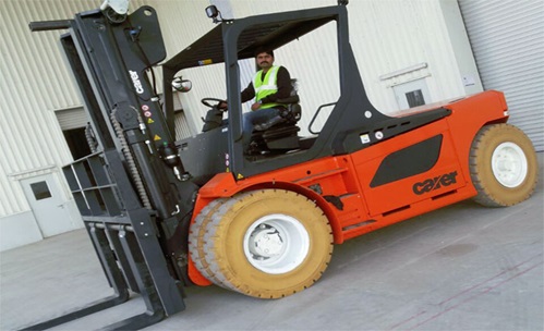 Forklift crane classes